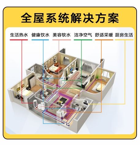 A.O.史密斯一站式上门设计服务 以专业设计，重塑理想家居体验
